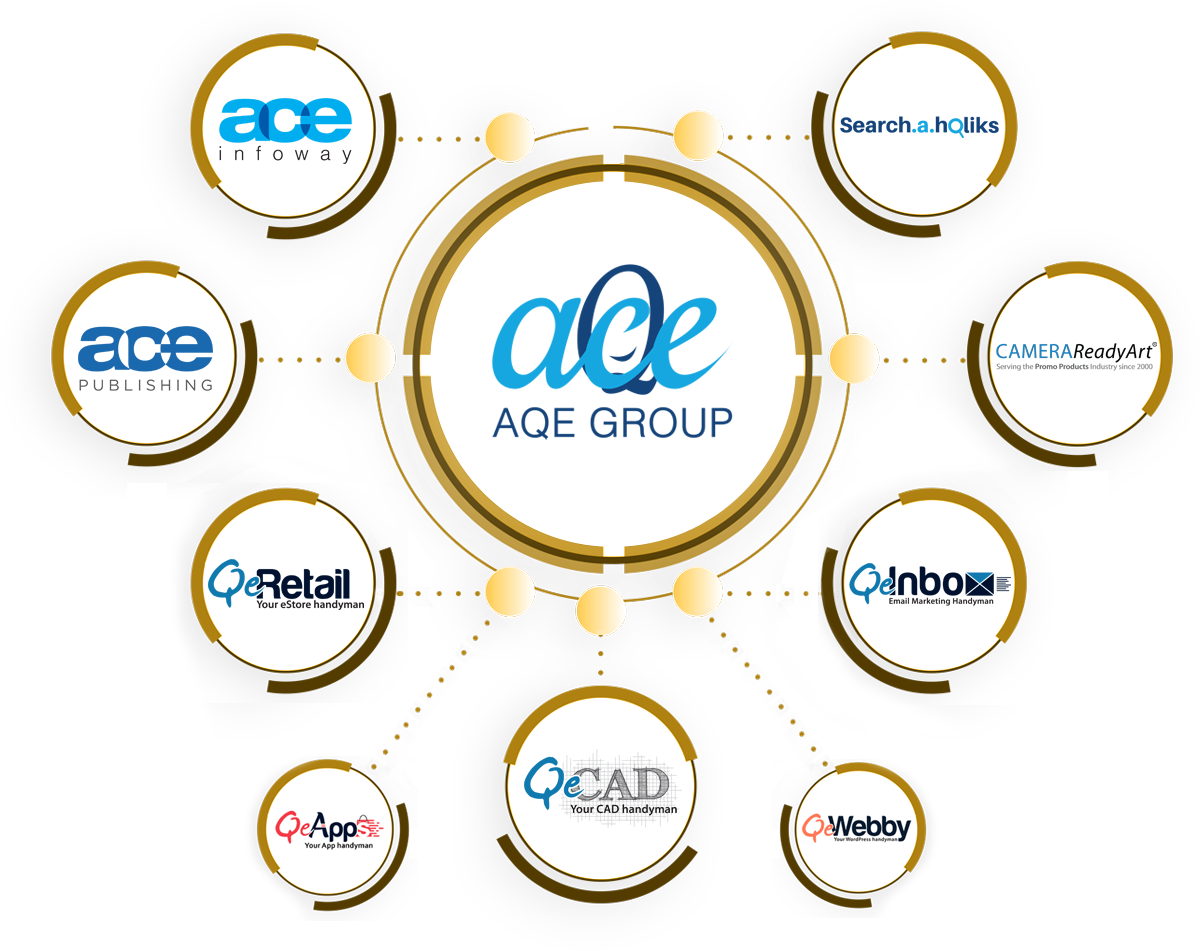 aQe Group Logo